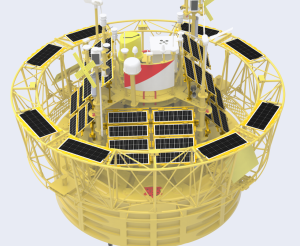HỆ THỐNG FLOATING LIDAR (FLS)